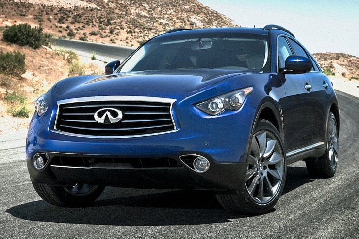 Infiniti FX