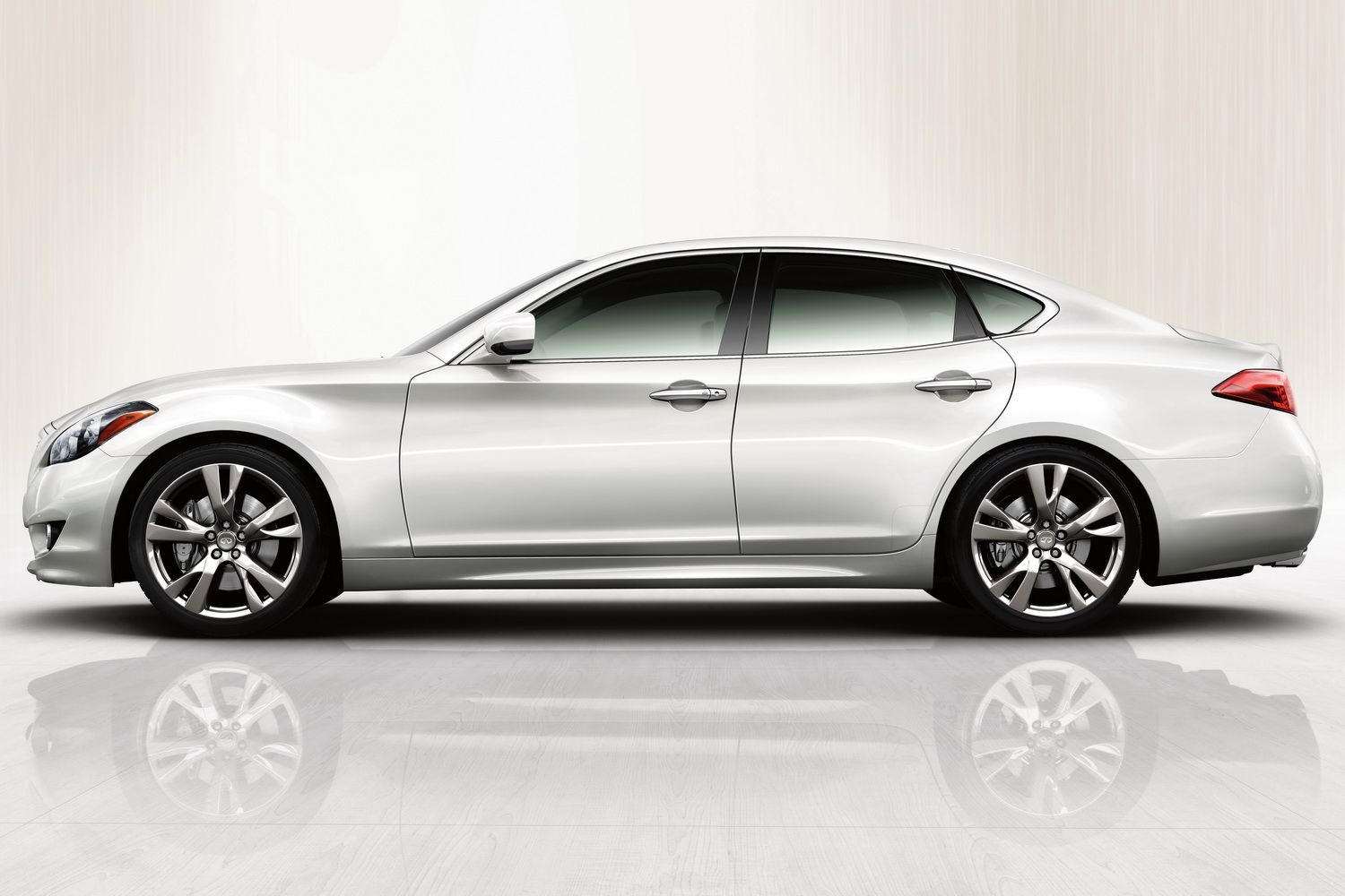 Infiniti M