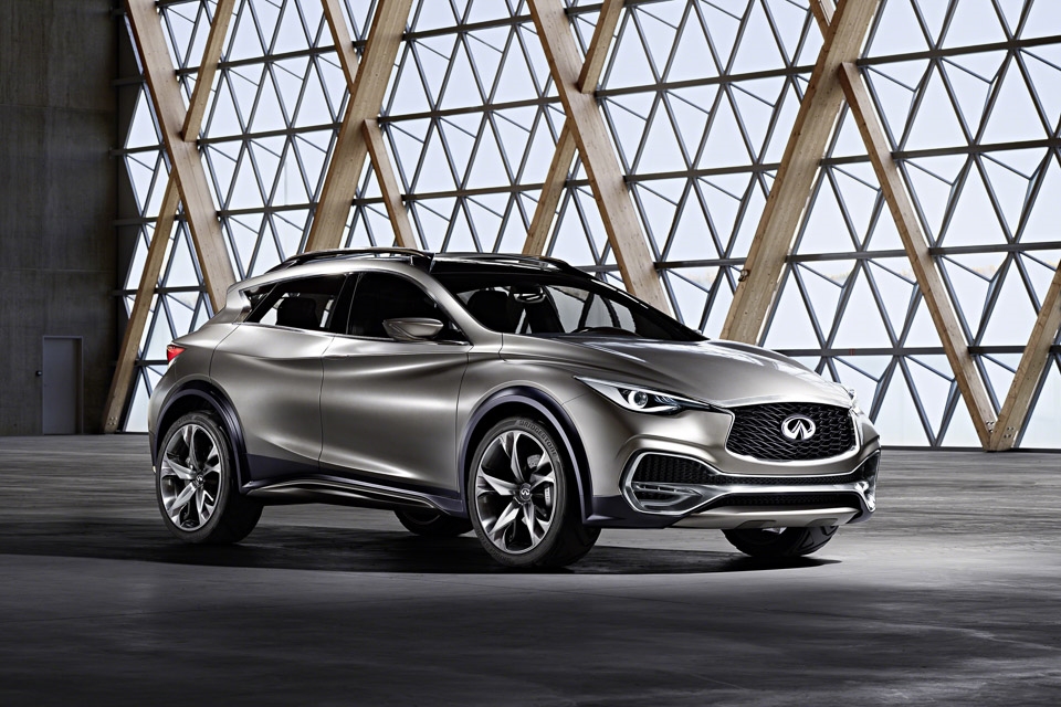 Infiniti QX30