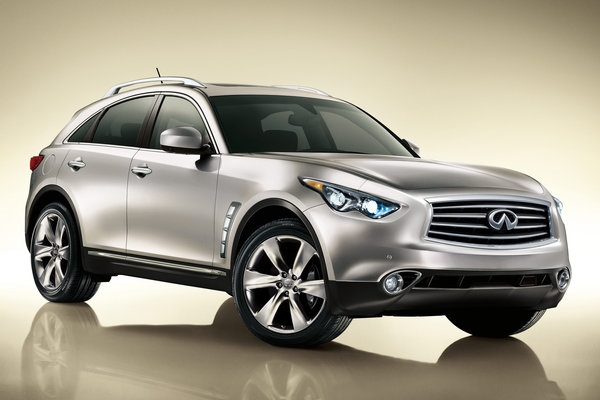 Infiniti QX70