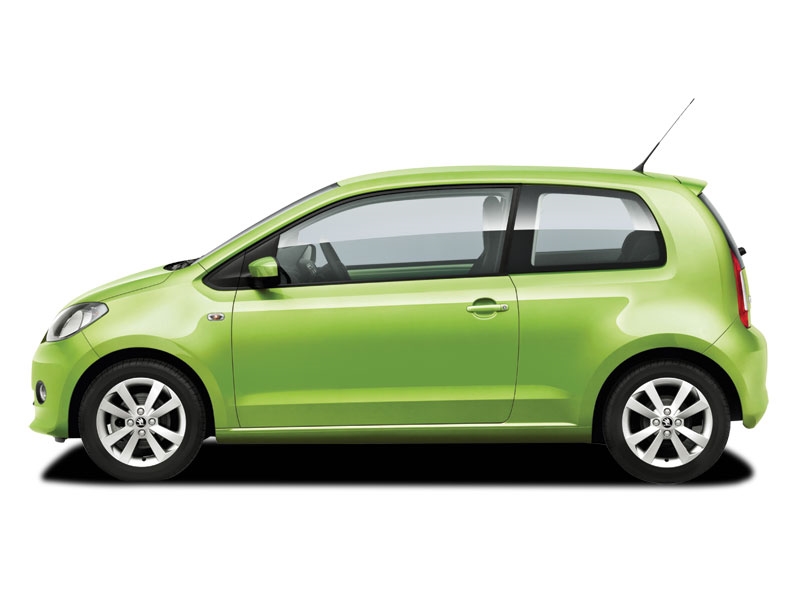 Skoda Citigo