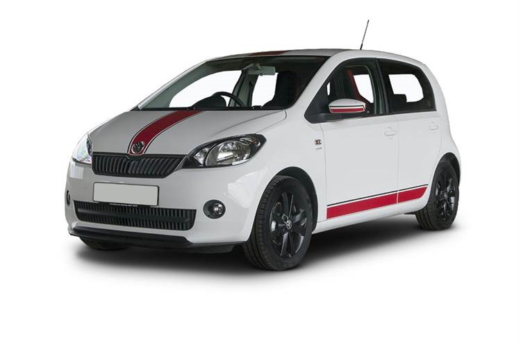 Skoda Citigo