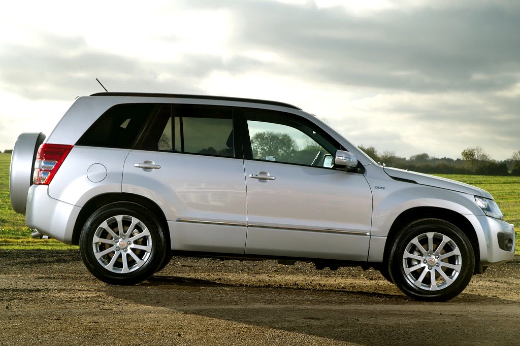 Suzuki Grand-Vitara