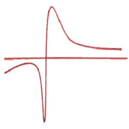 ZX logo